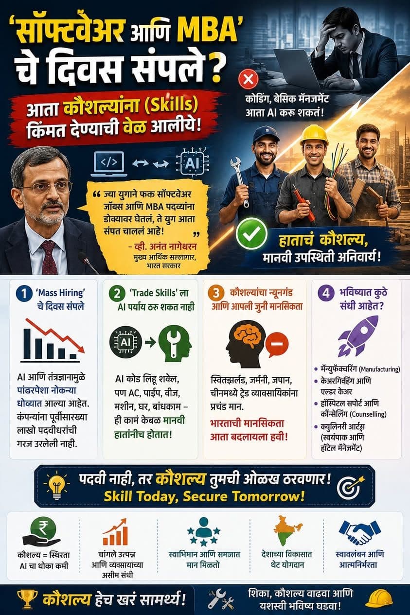 सॉफ्टवेअर आणि MBA' चे दिवस संपले?